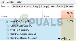 UnistackSvcGroup(unistacksvcgroup)による高いCPU・メモリ使用量を解決する方法