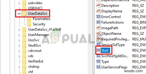 UnistackSvcGroup(unistacksvcgroup)による高いCPU・メモリ使用量を解決する方法