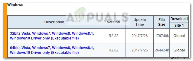 【解決法】APCインデックス不一致によるブルースクリーン(BSOD)エラーの直し方