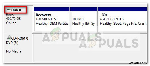 データを失わずにMBRをGPTへ変換する完全ガイド【Windows 10対応】