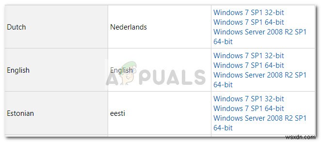 【解決済み】OneNoteからOneDriveにログインできないときの対処法
