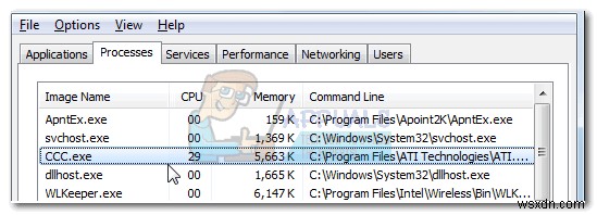 Catalyst Control Centerの「ccc.exe」とは?安全性の見分け方と対処法を徹底解説