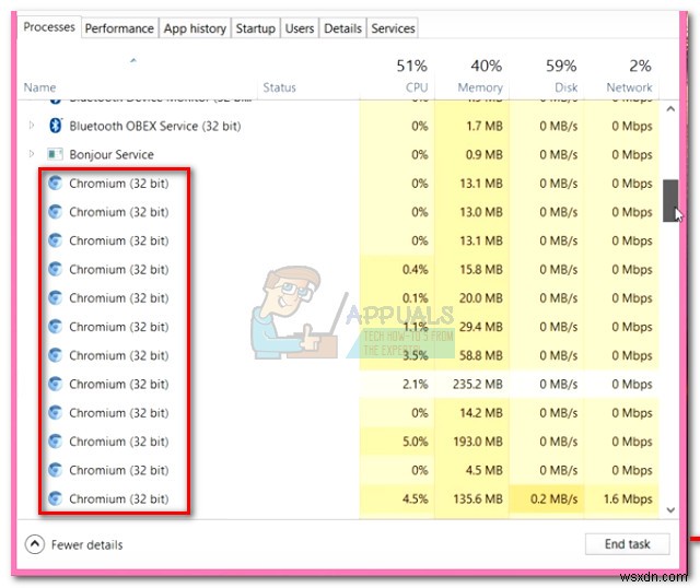 Chromiumがアンインストールできない？ 正規版・マルウェア版それぞれの完全削除ガイド