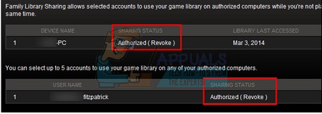 Steamファミリーシェアリングとは?設定方法と制限事項を徹底解説