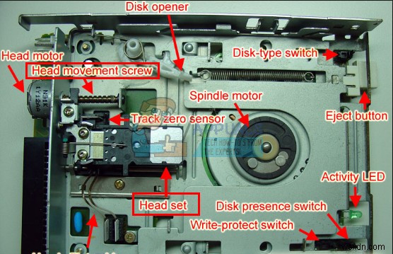 「Diskette Drive 0 Seek Failure」エラーの原因と解決方法