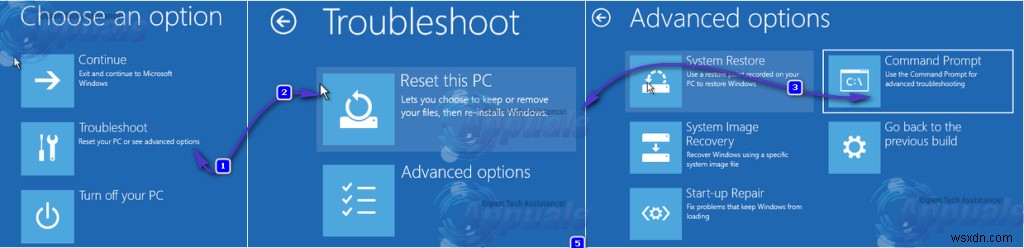「Reboot and select proper boot device」エラーの直し方｜起動デバイスエラーを解決する6つの対処法