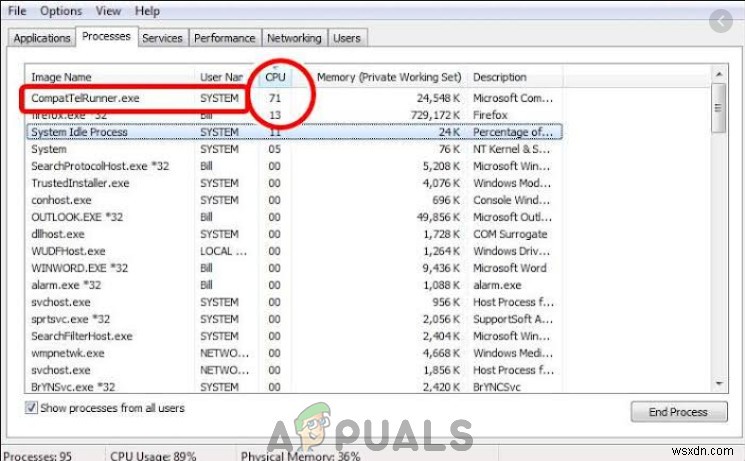 CompatTelRunner.exeによる高いCPU・ディスク使用率を解決する6つの方法