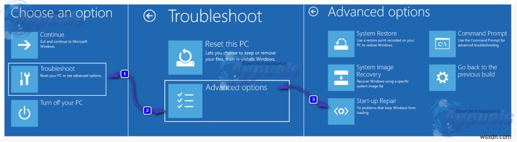 Windows 8/8.1/10でスタートアップ修復を実行する3つの方法