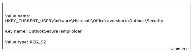 Windows 8/8.1でOutlookを快適に使うベストヒントとトラブル対処法