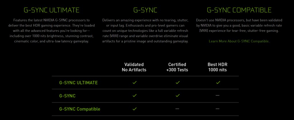 FreeSyncゲーミングモニターでG-Syncを有効化する方法と検証手順を徹底解説