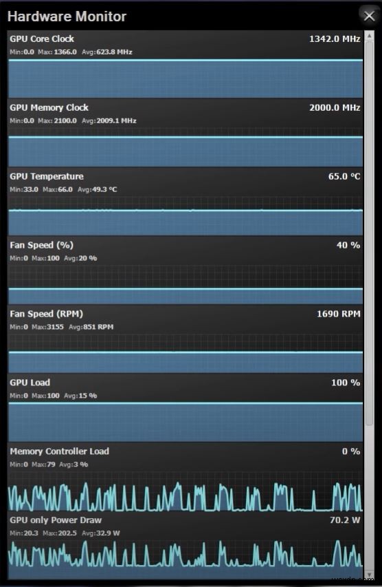 SAPPHIRE TriXX 7.5.0の使い方徹底解説!GPUオーバークロックとファン制御の最適化ガイド