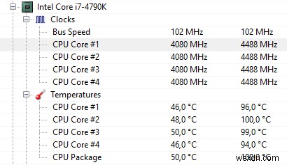 自作ゲーミングPCのファン速度を制御する方法|BIOS・SpeedFanでの冷却最適化ガイド