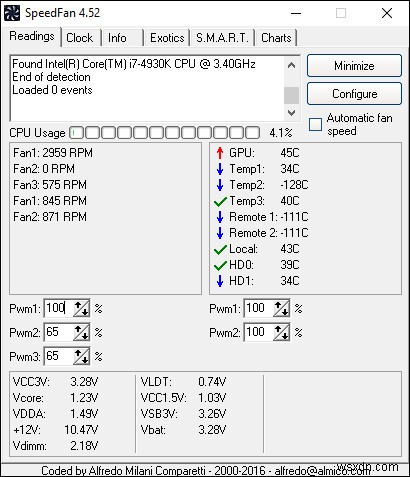 自作ゲーミングPCのファン速度を制御する方法|BIOS・SpeedFanでの冷却最適化ガイド