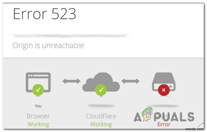 【解決法】Cloudflare「エラー523:オリジンに到達できません」の原因と対処法