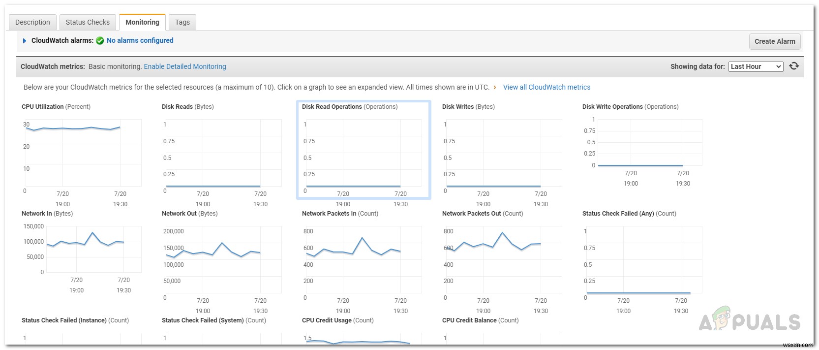 Amazon EC2インスタンスのステータスを監視する方法を徹底解説