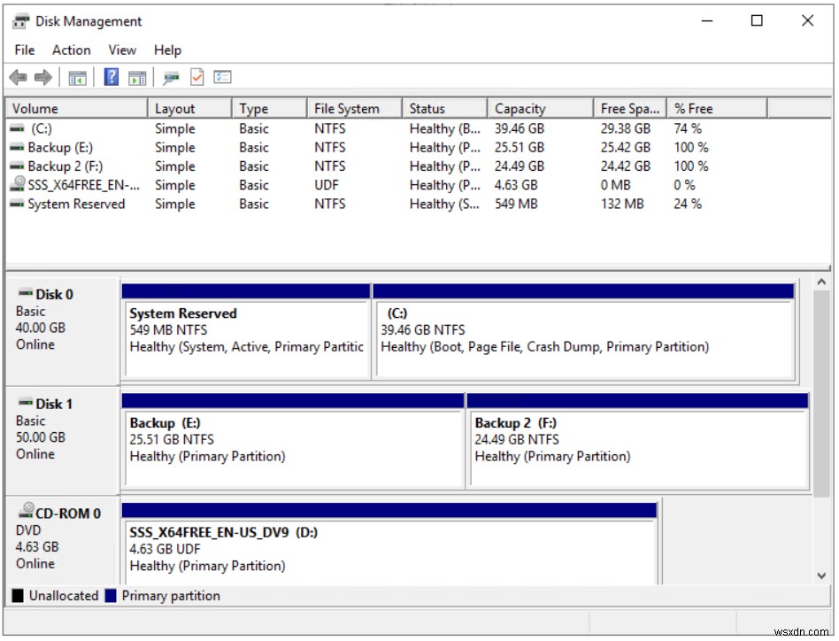 Hyper-V 2019でボリュームを縮小・拡張する方法【初心者向け完全ガイド】