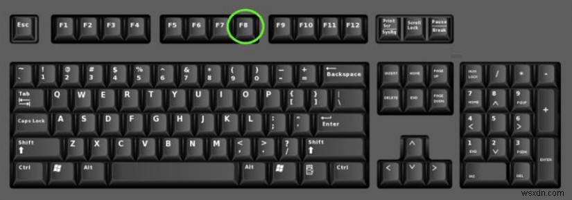 Windows 7/8/10でKodiから音が出ないときの対処法6選