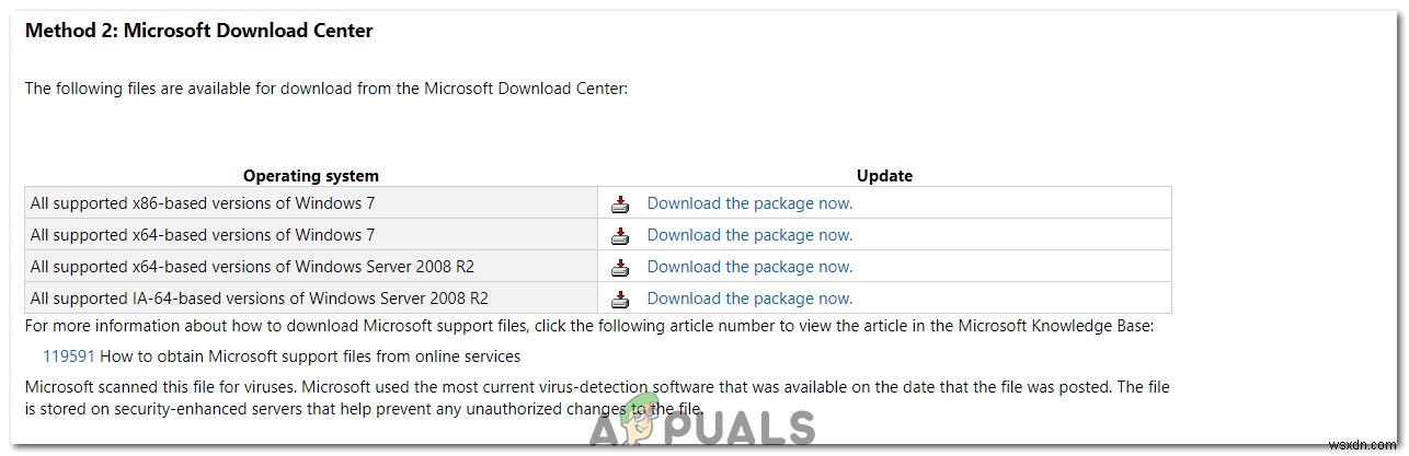 Windows 7にすべての更新プログラムを一括インストールする方法|Convenience Rollup活用ガイド