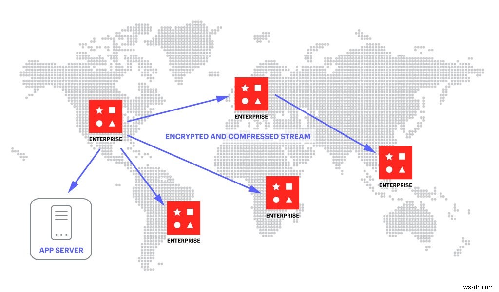 わずか5分で完了！RedisオープンソースからRedis Enterpriseへのデータ移行ガイド