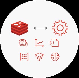 RedisInsight 1.6リリース：RedisGearsサポートとRedis 6 ACL互換性を搭載
