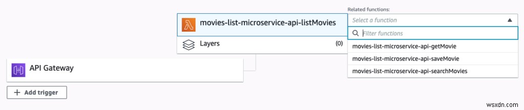 AWS LambdaとRedis Enterprise Cloudで実現するサーバーレス開発の徹底解説