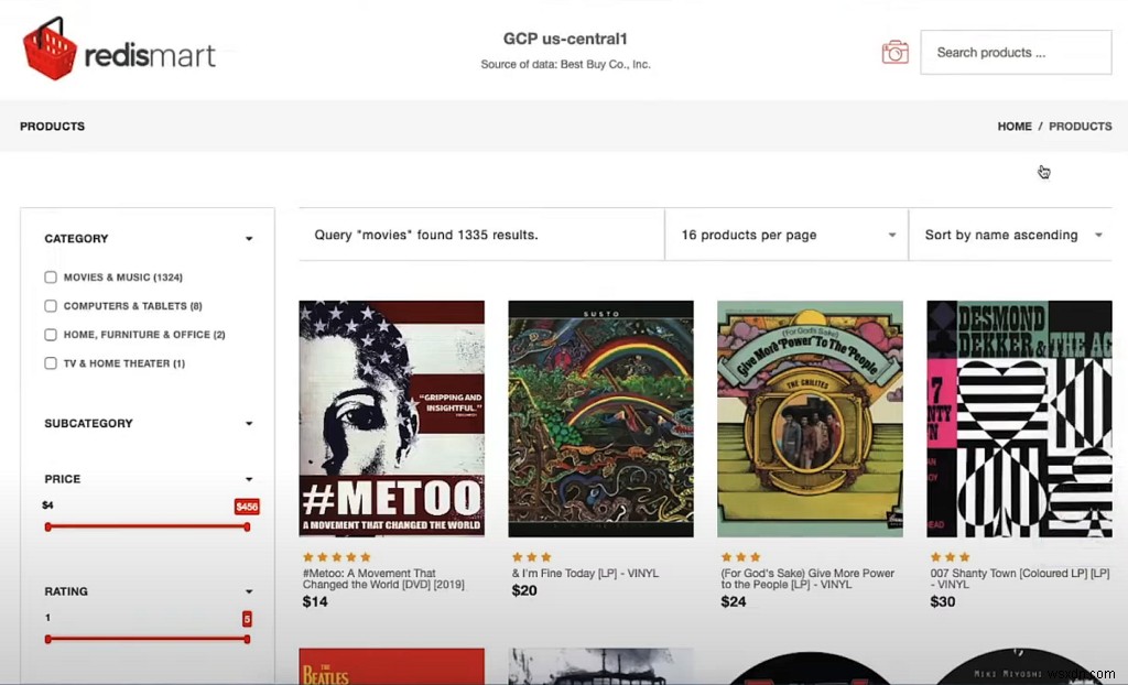 RedisMart:Redisで実現するフル機能の小売アプリケーション徹底解説