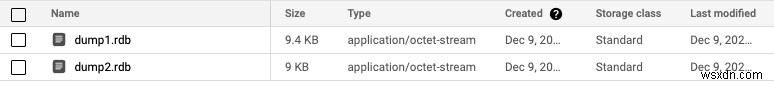 DynomiteデータベースからRedis Enterprise Active-Activeデータベースへ移行する完全ガイド