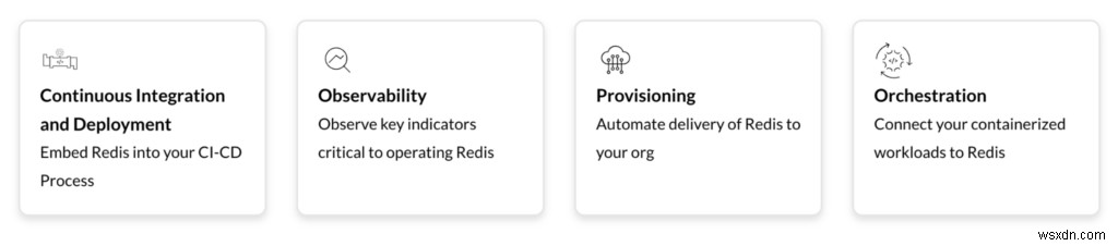 Redis Developer Hubが拡張——DevOpsチームのニーズに応える新セクション「Operate」を公開