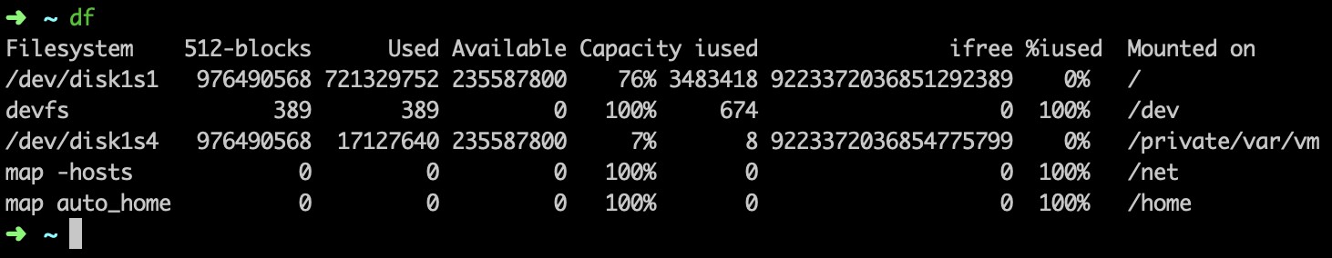 Linuxコマンド入門：知っておくべき基本のBashコマンドラインヒント集