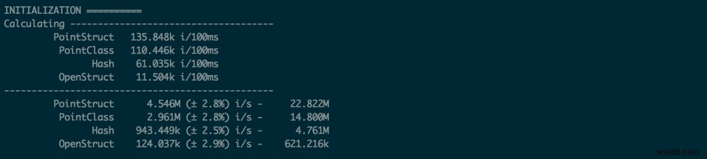 OpenStructがRubyのパフォーマンスを大幅に低下させる理由