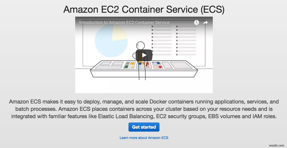 DockerでSinatraアプリをAmazon ECS(EC2 Container Service)にデプロイする方法