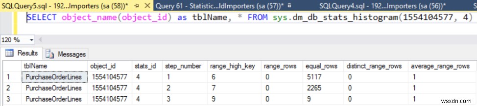 SQL Server 2017の新機能を徹底解説：DBAが知っておくべき主要な変更点