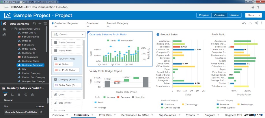 Oracle Data Visualization Desktop（DVD）活用ガイド：インストールからデータ分析・共有まで徹底解説