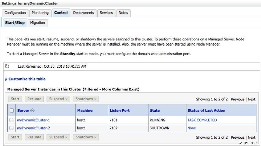 Oracle WebLogic Server 12cの新機能と主な変更点を徹底解説