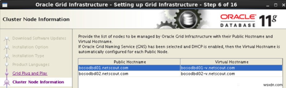 Oracle RAC One Node アーキテクチャ徹底解説:高可用性データベースの構築と導入手順