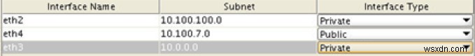 Oracle RAC One Node アーキテクチャ徹底解説:高可用性データベースの構築と導入手順