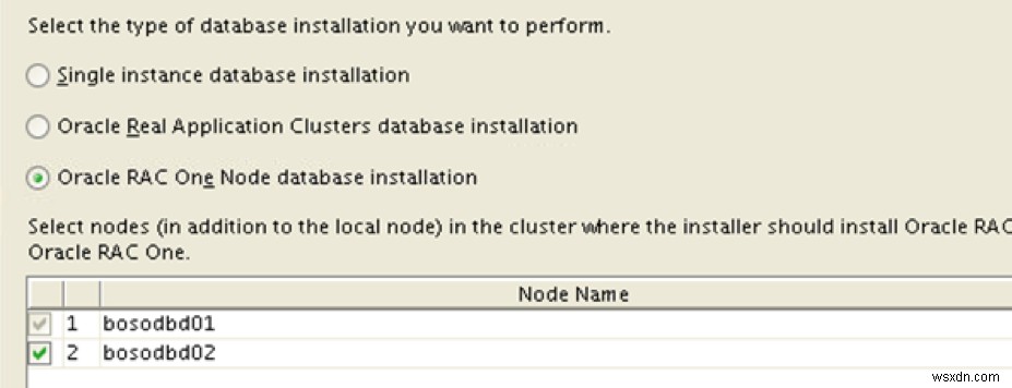 Oracle RAC One Node アーキテクチャ徹底解説:高可用性データベースの構築と導入手順