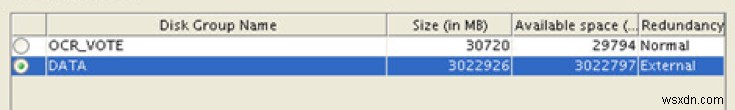 Oracle RAC One Node アーキテクチャ徹底解説:高可用性データベースの構築と導入手順