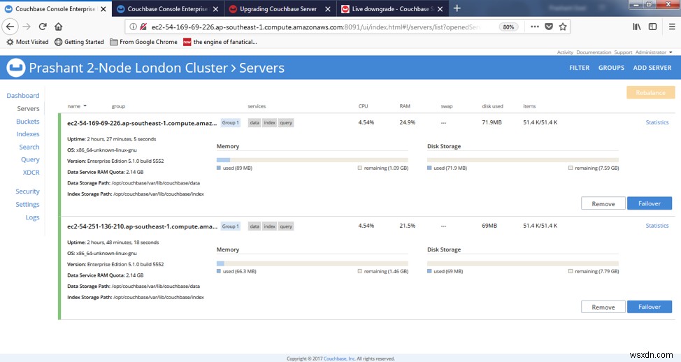 グレースフルフェイルオーバーとデルタリカバリーによるCouchbase Serverのローリングアップグレード完全ガイド