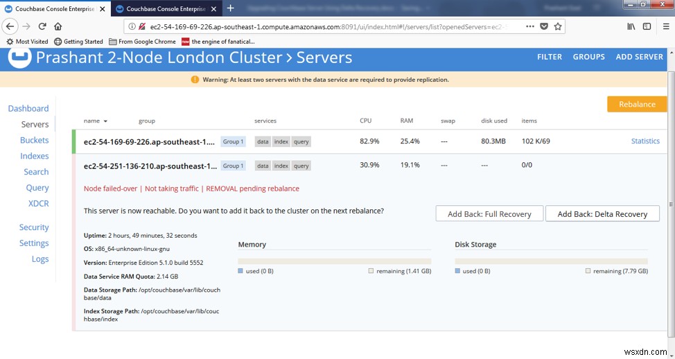 グレースフルフェイルオーバーとデルタリカバリーによるCouchbase Serverのローリングアップグレード完全ガイド