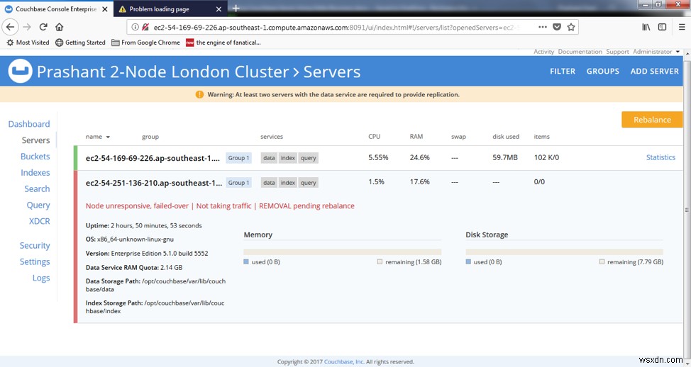グレースフルフェイルオーバーとデルタリカバリーによるCouchbase Serverのローリングアップグレード完全ガイド
