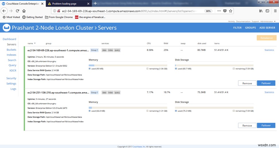 グレースフルフェイルオーバーとデルタリカバリーによるCouchbase Serverのローリングアップグレード完全ガイド