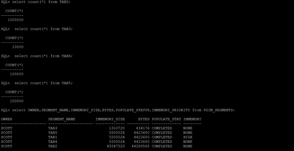 Oracle Database 18cの自動インメモリ（AIM）：IM列ストアのオブジェクト管理を自動化する方法