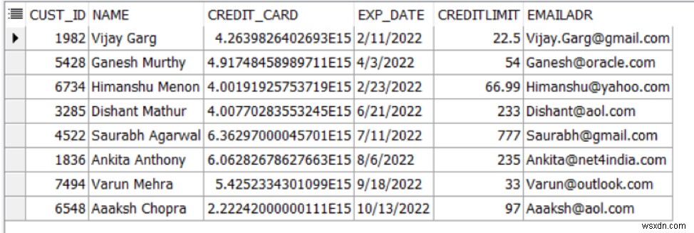 Oracle Data Redactionで機密データを保護する方法