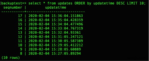 ObjectRocketでPostgresのバックアップを復元する方法【PITR活用ガイド】