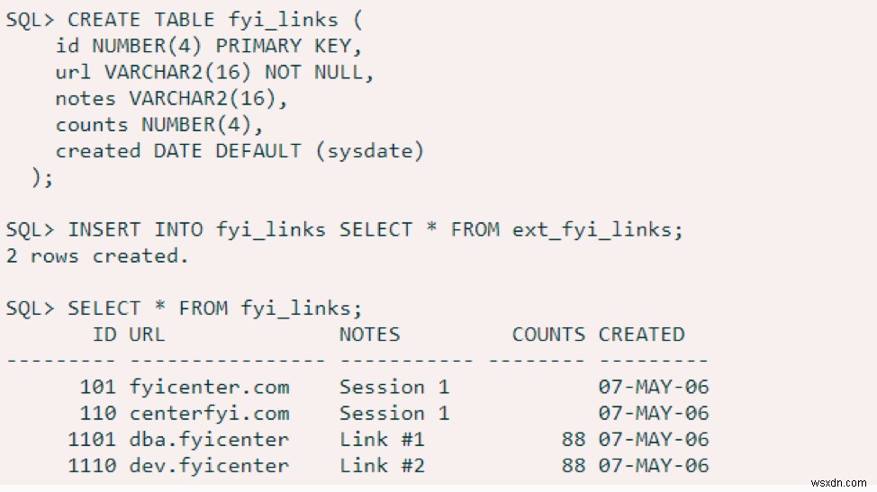 Oracle外部テーブル（External Table）の使い方：CSVデータをSQLで照会・活用する手順