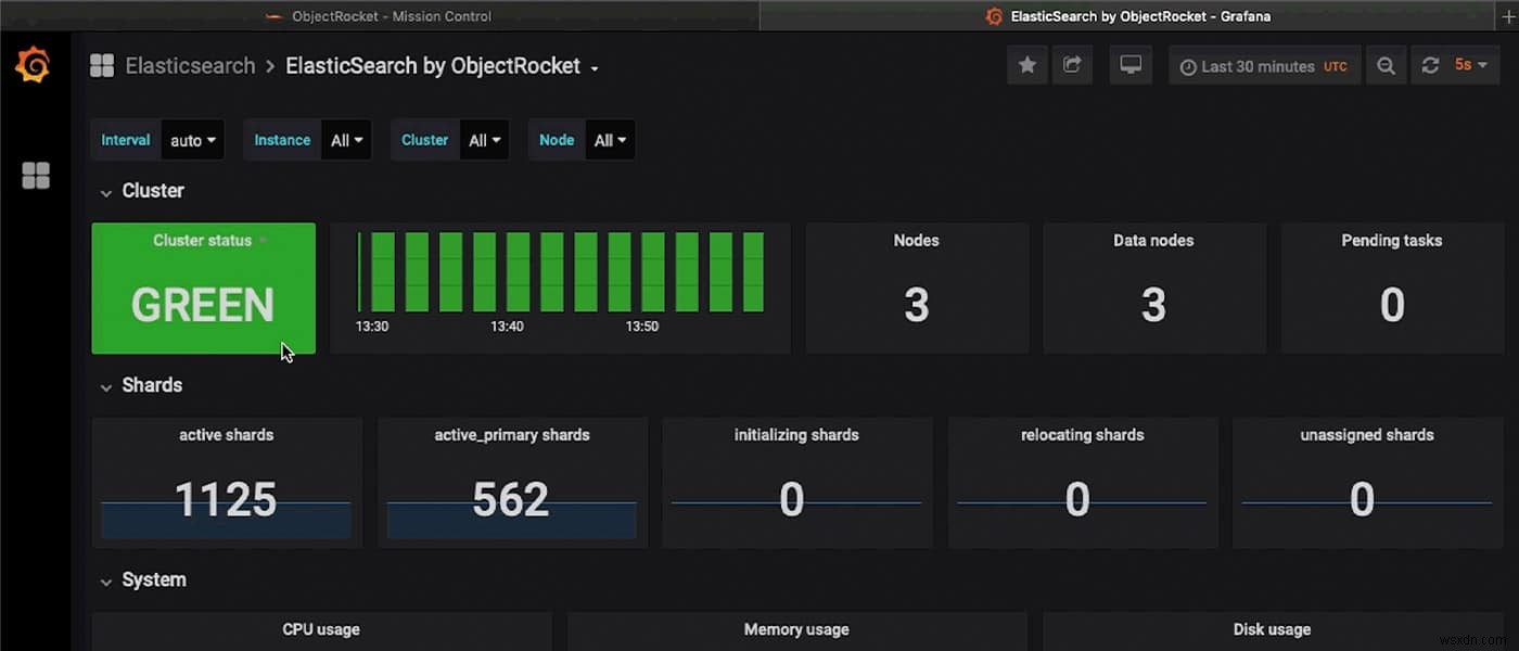 ObjectRocketのメトリックダッシュボード徹底解説：Grafanaで実現するデータベース監視