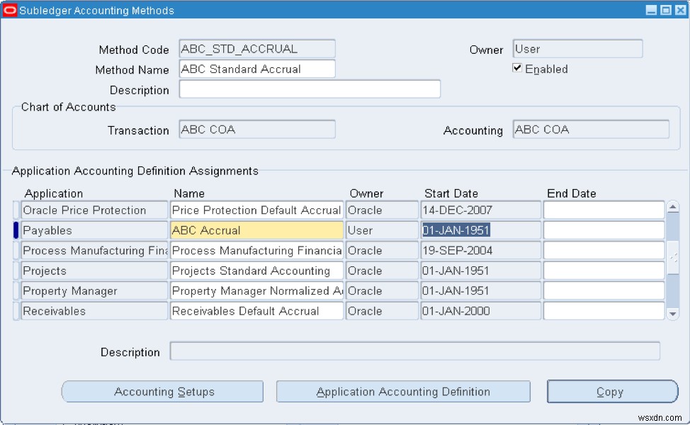 Oracle R12のサブレッジャー会計（SLA）を5つの簡単なステップでカスタマイズする方法