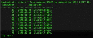 ObjectRocketにおけるPostgreSQLのバックアップとポイントインタイムリカバリ（PITR）による復元方法