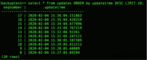 ObjectRocketにおけるPostgreSQLのバックアップとポイントインタイムリカバリ（PITR）による復元方法